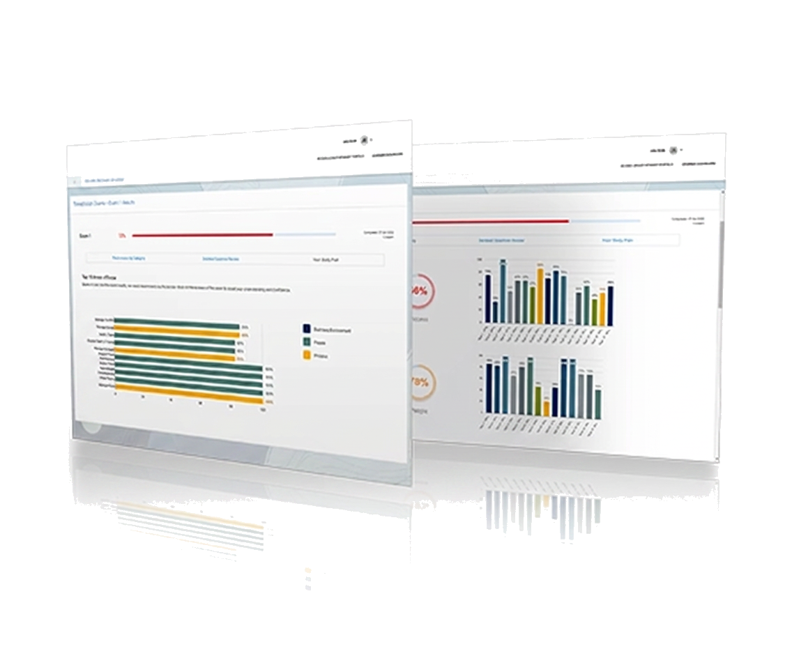 Data Cert Prep exam readiness dashboard preview